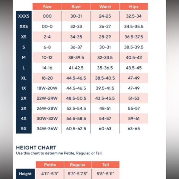 Girl With Curves Flounce Hem Knit Top - Coral (sz 3X) A496919 - Picture 4 of 4